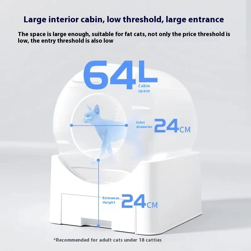 Smart Self-Cleaning Cat Litter Box – Automatic Odor Control