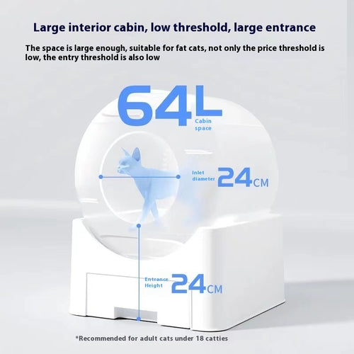 Smart Self-Cleaning Cat Litter Box – Automatic Odor Control